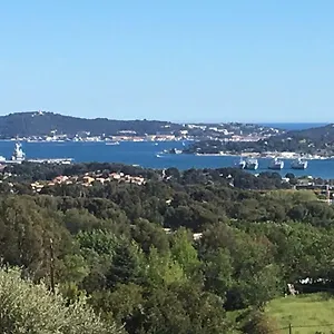  Bed & Breakfast Les Terrasses Sur Frankrijk